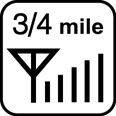 3/4-Mile Range
