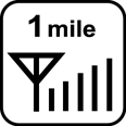 1-Mile Range