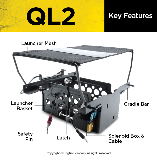 QL2 Launcher 