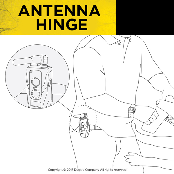 Antenna Hinge